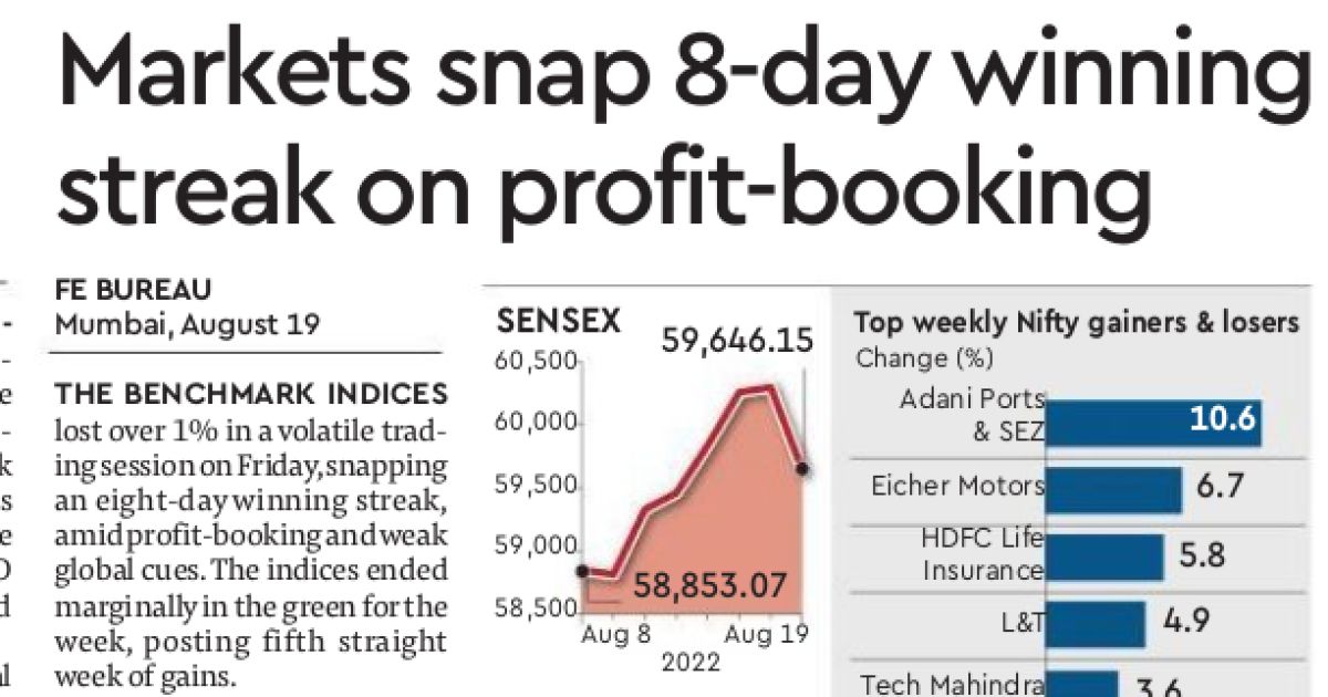 Clipping of Financial Express - Mumbai