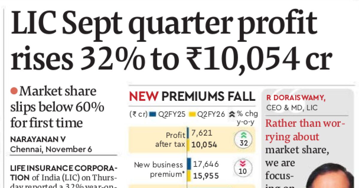 Clipping of Financial Express - Delhi
