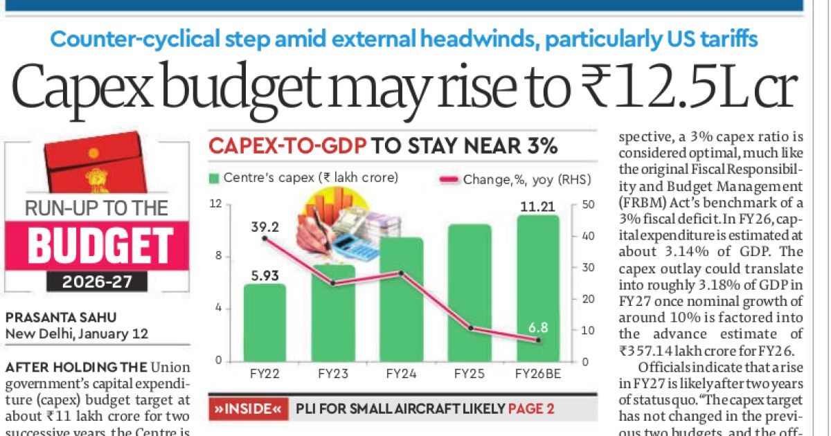 Clipping of Financial Express - Mumbai