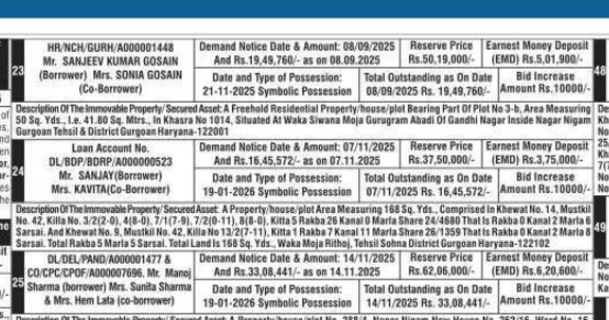 Clipping of Financial Express - Delhi