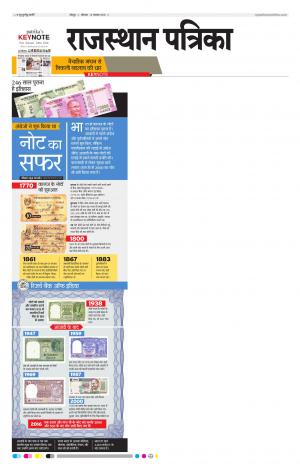 Jodhpur Rajasthan Patrika