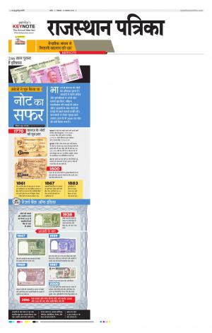 Kota Rajasthan Patrika