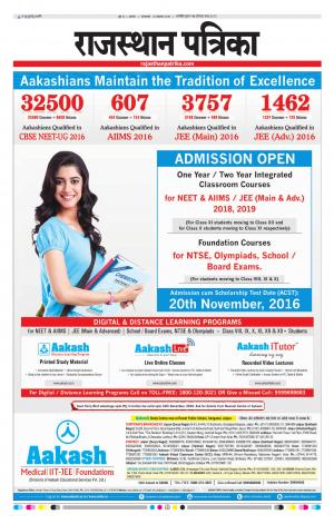 Alwar Rajasthan Patrika