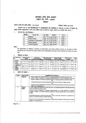 Jharkhand PSC Recruitment 2016 for 21 Non-Teaching Posts