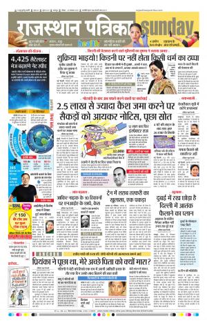 Bharatpur City Rajasthan Patrika