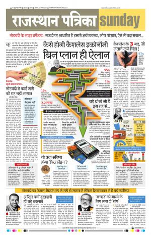 Alwar City Rajasthan Patrika