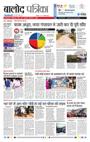 Balod Patrika