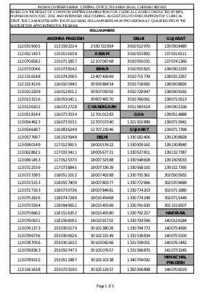 Indian-Overseas-Bank-Notified-Waiting-List-for-Clerical-Cadre-Recruitment-Project-2012-1.pdfIndian-Overseas-Bank-Notified-Waiting-List-for-Clerical-Cadre-Recruitment-Project-2012-1.pdf