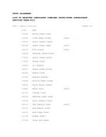 IAS-PCS