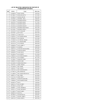 Punjab-and-Sind-Bank-Second-Phase-of-Final-Results-for-PO-Recruitment-Project-2012-13-1.pdf