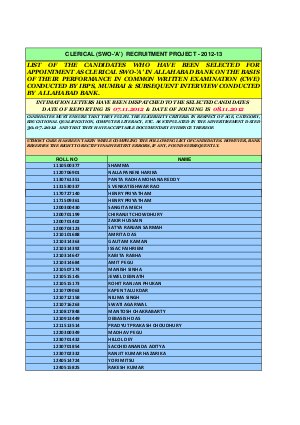 Allahabad-Bank-Declared-Clerical-SWO-A-Recruitment-Project-2012-13-1.pdf