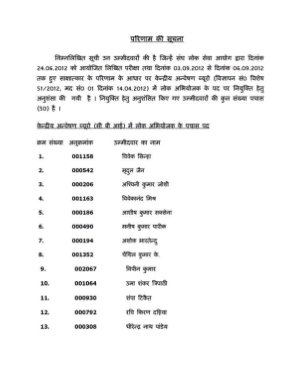 Josh-Magazine-UPSC Results for the Post of Public Prosecutor in CBI 2012