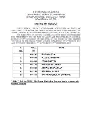 UPSC Announced Results for Assistant Programmer in Central Bureau of Investigation 2012