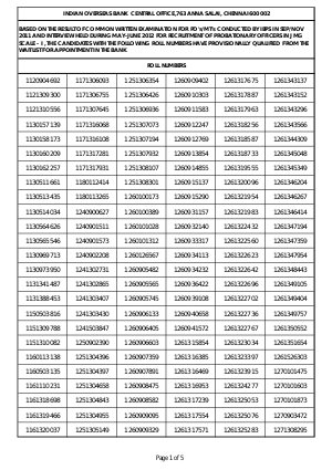 IOB-PO-Final-Results-Wait-List-2012-1.pdf