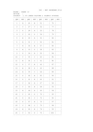 Answer Key Arab Culture and Islamic Studies