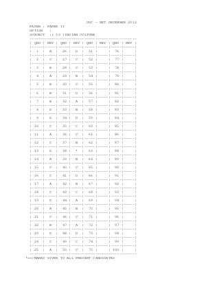 Answer Key Indian Culture