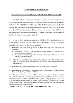 SSC Stenographer Exam 2015 Final Result Declared