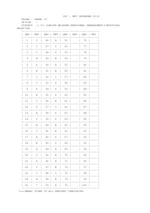 Answer Key Labour Welfare Personnel Management Industrial Relation
