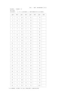 Answer Key Library and Information Science
