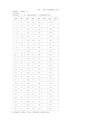 Answer Key Museology and Conservation