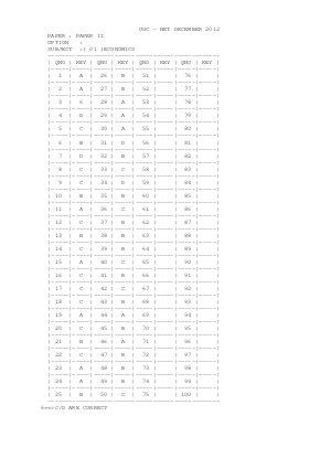 answer key economics 2
