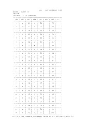 Answer key History