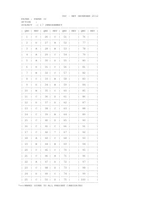 Answer key MANAGEMENT