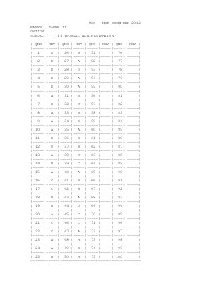 Answer key PUBLIC ADMINISTRATION