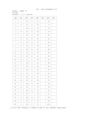 Answer key TELUGU
