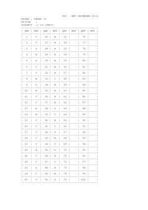 Answer key URDU