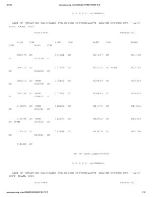 LIST OF QUALIFIED CANDIDATES FOR REVIEW OFFICER/ASSTT. REVIEW OFFICER ETC. (MAIN) (SPL) EXAM. 2010