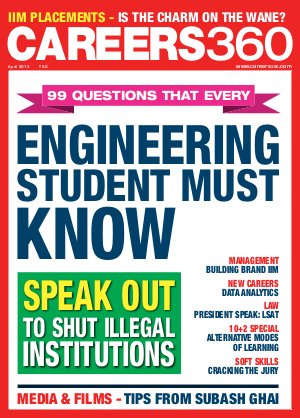 Careers360 April 2013 (English)