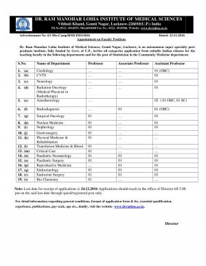 DRRMLIMS, Lucknow Recruitment 2016 for 33 Faculty Posts