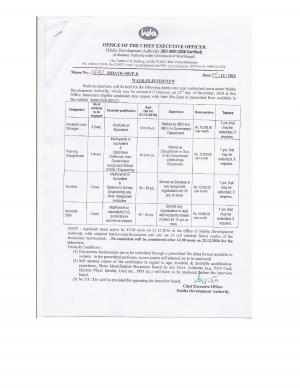 HDA Recruitment 2016 for 9 Planning Draughtsman, Land Manager & Other Posts