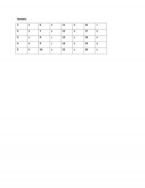 SSC Study material for mathematical operations type 3