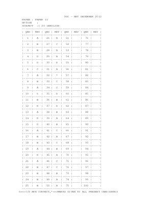 Answer key of ENGLISH