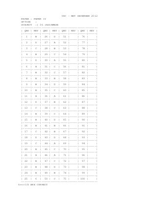 Answer key of ASSAMESE