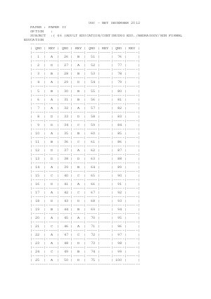 Answer key of ADULT EDUCATION.conti