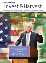 Karvy Comtrade's Invest & Harvest - December 2016