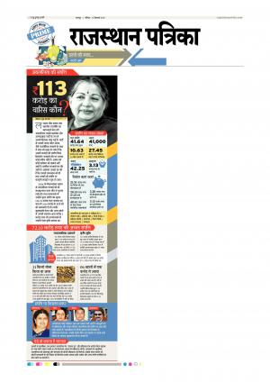 Udaipur City Edition