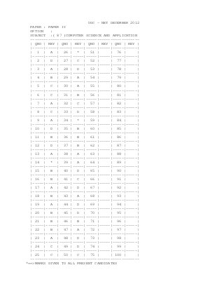 Answer Key Computer Science and Applications