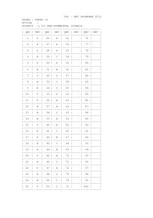 Answer Key Environmental Sciences
