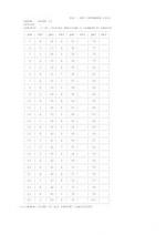 UGC