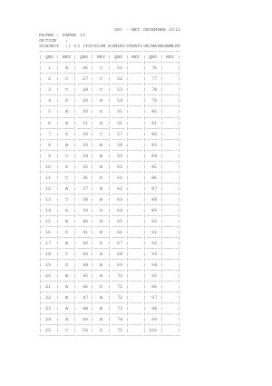 Answer Key Tourism Administration and Management