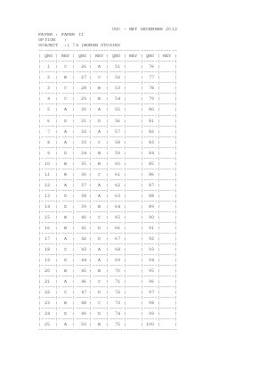 Answer Key Women Studies