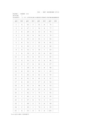 Answer key of TOURISM ADMINISTRATION AND MANAGEMENT  III.