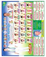 West Godavari Constituencies