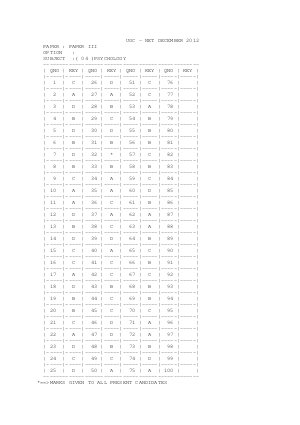 Answer key of PSYCHOLOGY III