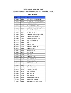IIF List of Selected Candidates for MBA (IB) 2013-15 Kolkata Campus
