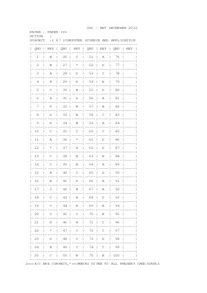 Answer key of COMPUTER SCIENCE AND APPLICATION III